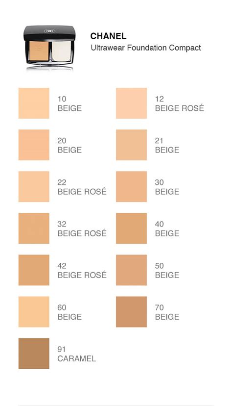 chanel color match foundation|Chanel foundation shade chart.